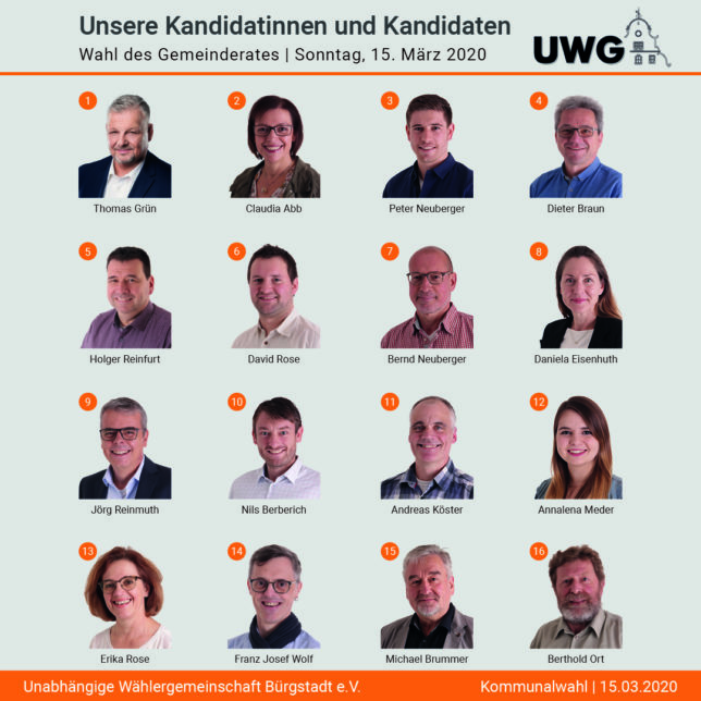 Unsere Kandidaten